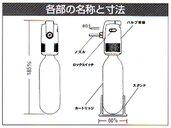 画像3: ブローオフセット